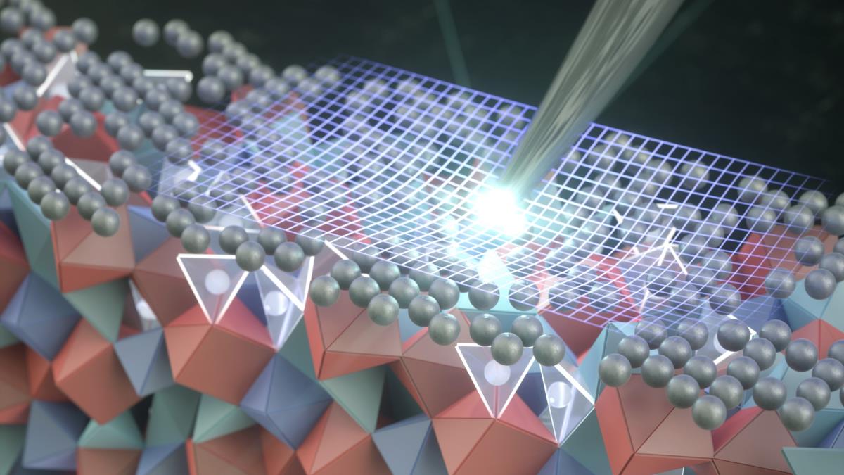 Silver Coating Process Silver doping keeps solid electrolyte from cracking under pressure ...
