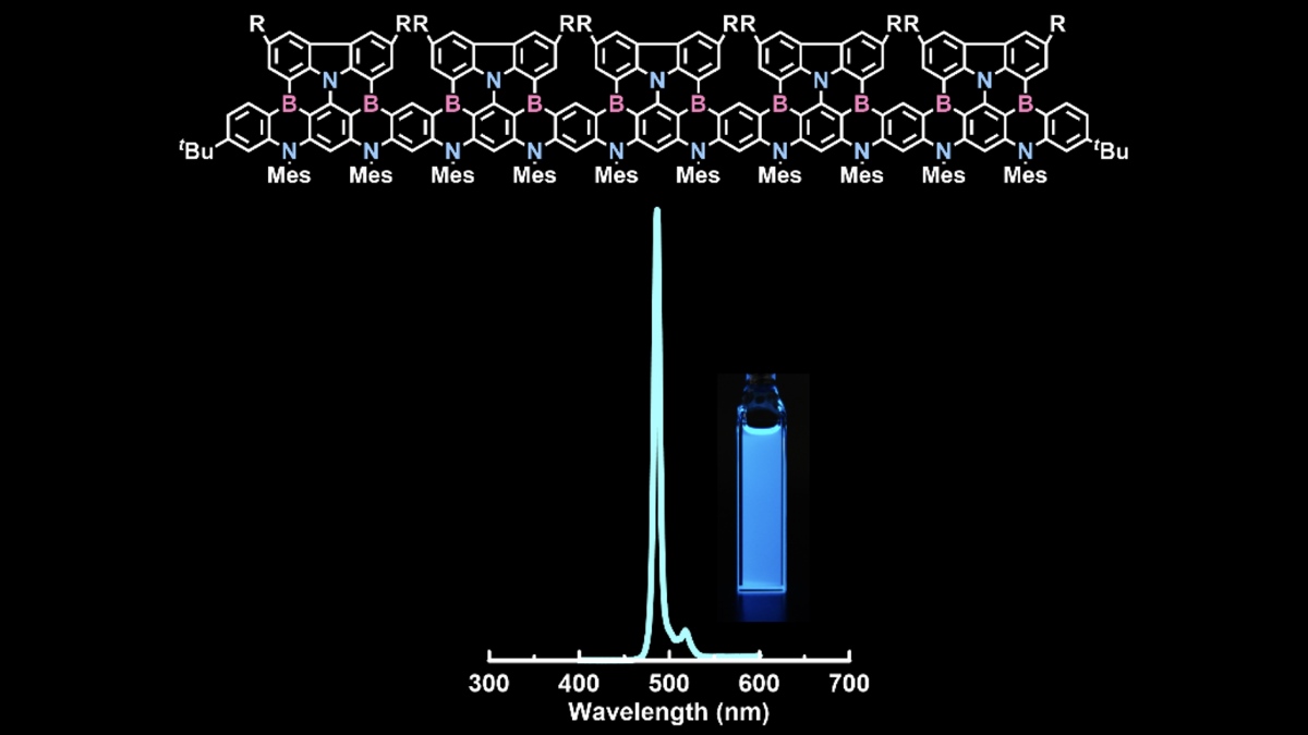 Molecular design turns up the colours of LEDs Free