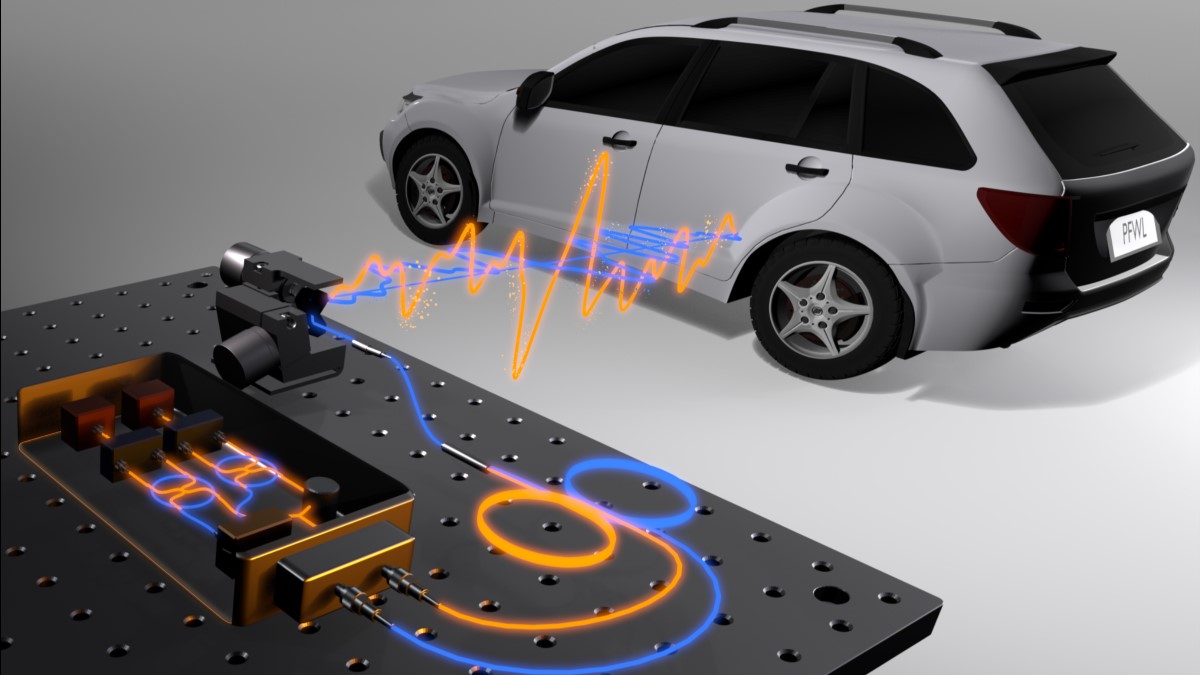 LIDAR system detects location, speed and surface properties Free